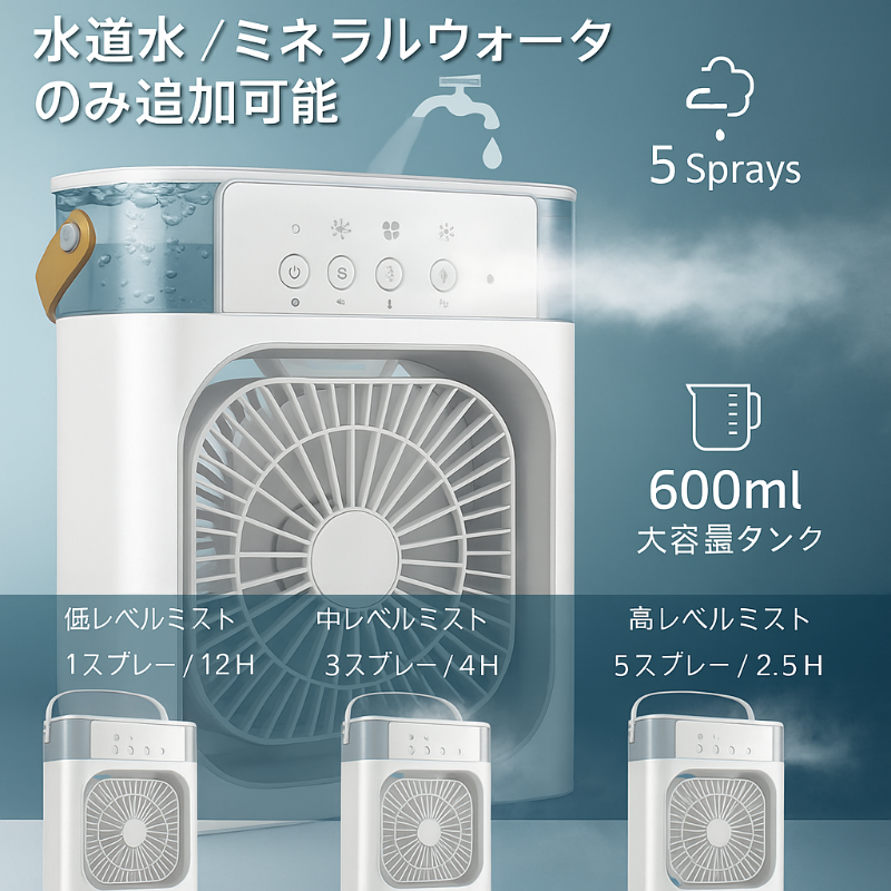 Kazecoolpro™ 1 台3 役：・扇風機・加湿器・LEDナイトライト